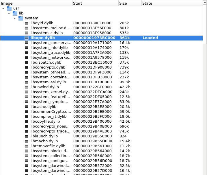 DSC Index widget, expanded with addresses and sizes